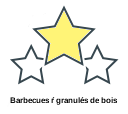 Barbecues ŕ granulés de bois