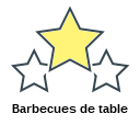 Barbecues de table