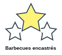 Barbecues encastrés