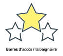 Barres d'accčs ŕ la baignoire