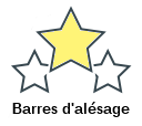 Barres d'alésage