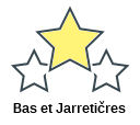 Bas et Jarretičres