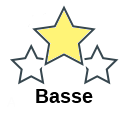 Basse