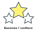 Bassines ŕ confiture