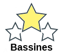 Bassines