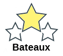 Bateaux