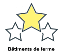 Bâtiments de ferme