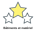 Bâtiments et matériel