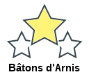 Bâtons d'Arnis