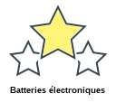 Batteries électroniques