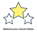 Batteries pour écoute-bébés