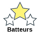 Batteurs