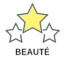 Produits Beauté