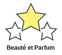 Beauté et Parfum