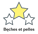 Bęches et pelles