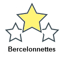 Bercelonnettes