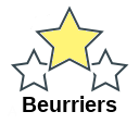 Beurriers