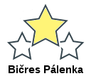 Bičres Pálenka