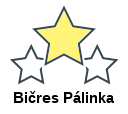 Bičres Pálinka