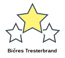 Bičres Tresterbrand