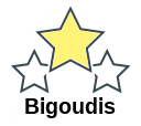 Bigoudis