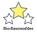 Bio-flavonoďdes