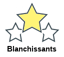 Blanchissants