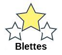 Blettes