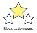 Blocs actionneurs