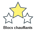 Blocs chauffants