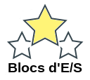 Blocs d'E/S