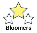 Bloomers