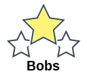 Bobs