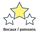 Bocaux ŕ poissons