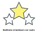 Bodhráns et tambours sur cadre