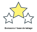 Boissons ŕ base de laitage