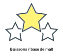 Boissons ŕ base de malt