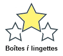 Boîtes ŕ lingettes