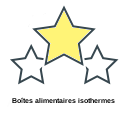 Boîtes alimentaires isothermes