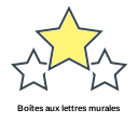 Boîtes aux lettres murales