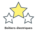 Boîtiers électriques