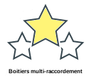 Boitiers multi-raccordement