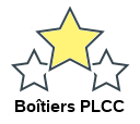 Boîtiers PLCC