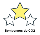 Bombonnes de CO2