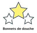 Bonnets de douche