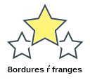 Bordures ŕ franges