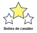 Bottes de cavalier