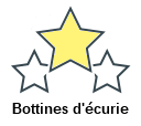 Bottines d'écurie