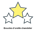 Boucles d'oreille chandelier