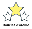 Boucles d'oreille